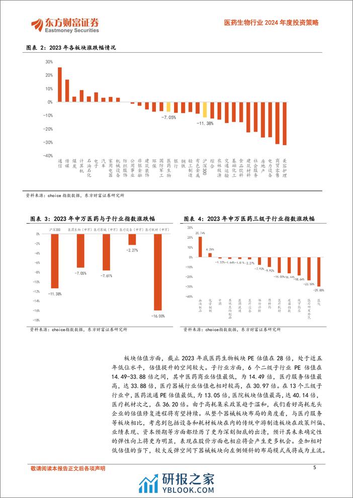 医药生物行业2024年度投资策略：系列二器械：设备创新+出海获新机遇，高耗扩容+放量启新时代-20240207-东方财富证券-44页 - 第5页预览图