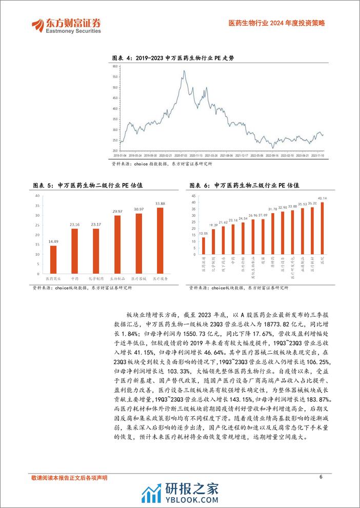 医药生物行业2024年度投资策略：系列二器械：设备创新+出海获新机遇，高耗扩容+放量启新时代-20240207-东方财富证券-44页 - 第6页预览图