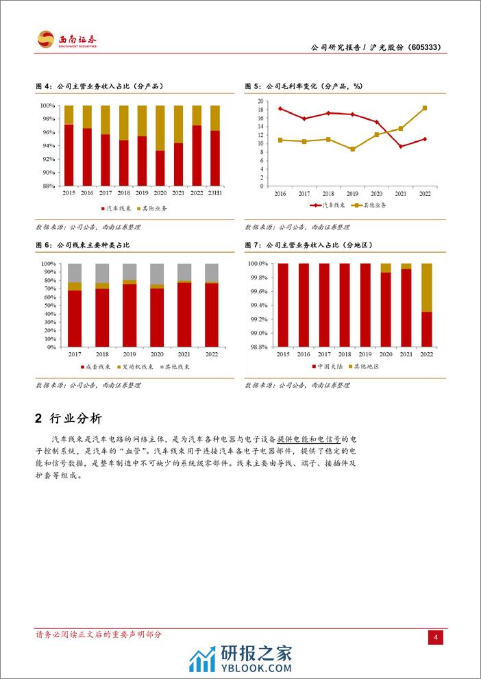 沪光股份-605333.SH-汽车线束龙头，行业升级+客户拓展双轮驱动-20240325-西南证券-28页 - 第8页预览图