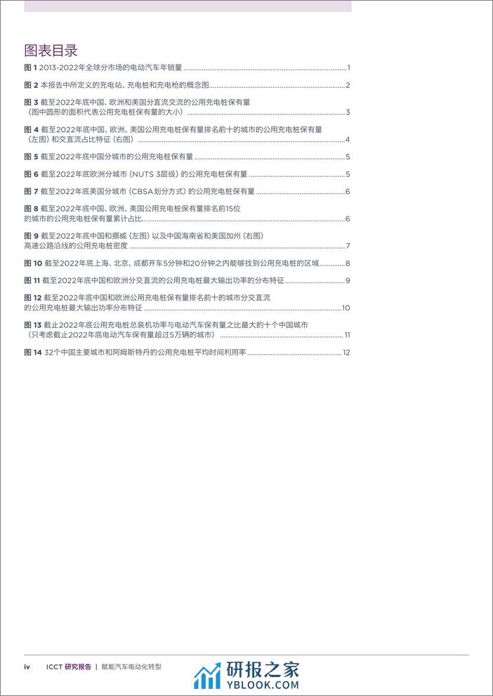 ICCT：2024赋能汽车电动化转型-中国公用充电基础设施建设现状探究及国际比较研究报告 - 第6页预览图