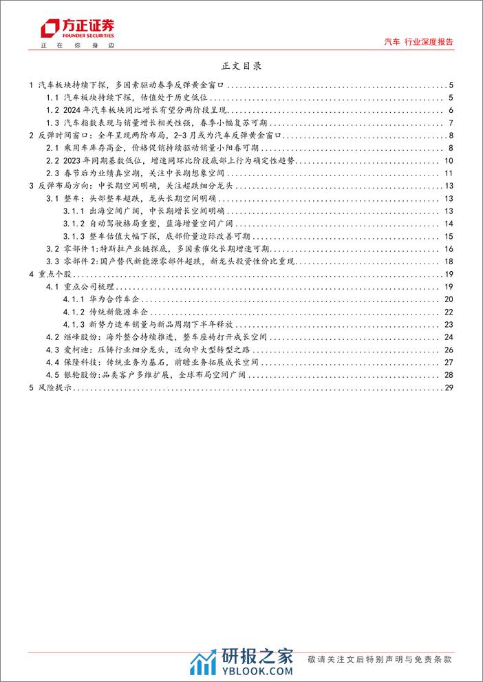 汽车行业深度报告：汽车板块春季反弹黄金窗口，超跌优质龙头布局可期 - 第2页预览图