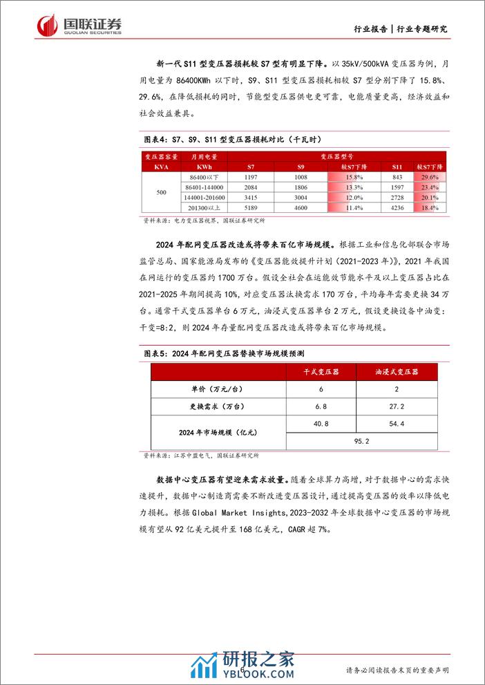 电力设备行业专题研究：配电网新政出台对行业影响几何？-240309-国联证券-16页 - 第6页预览图