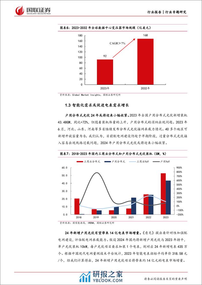 电力设备行业专题研究：配电网新政出台对行业影响几何？-240309-国联证券-16页 - 第7页预览图