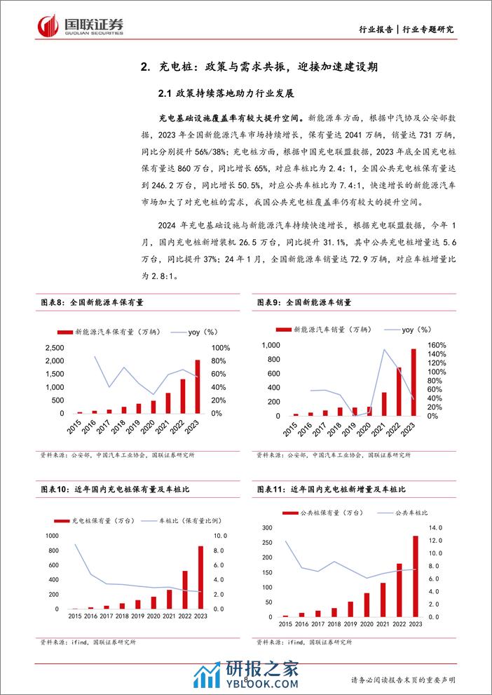 电力设备行业专题研究：配电网新政出台对行业影响几何？-240309-国联证券-16页 - 第8页预览图