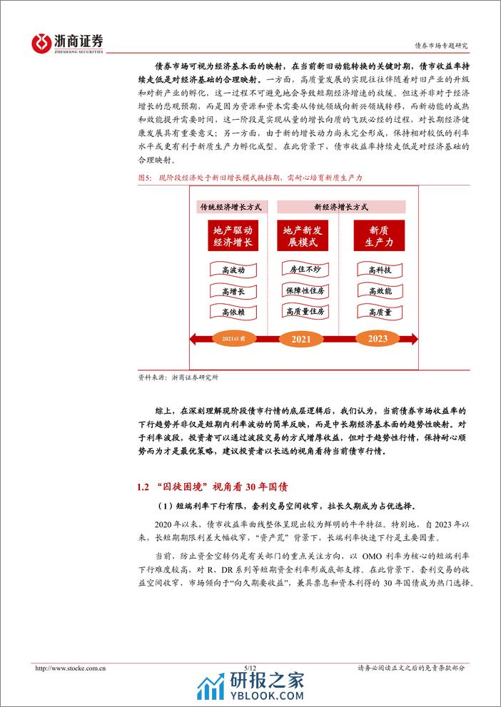 债市策略思考：再论30年国债，关注超长期老券配置价值-240406-浙商证券-12页 - 第5页预览图