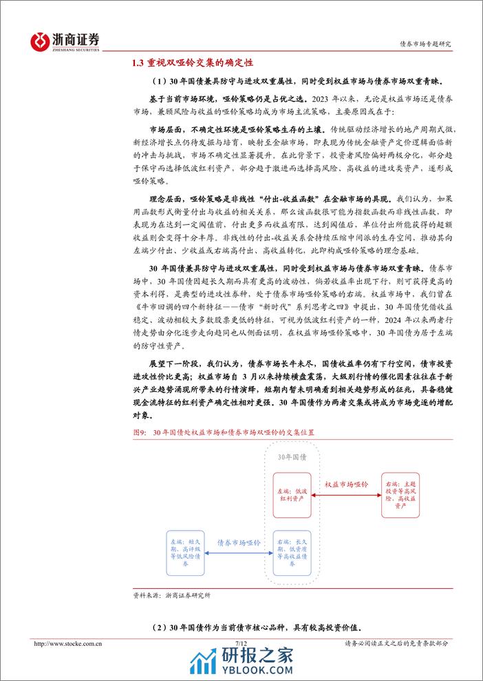 债市策略思考：再论30年国债，关注超长期老券配置价值-240406-浙商证券-12页 - 第7页预览图