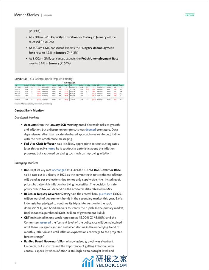 Morgan Stanley Fixed-Global Macro Commentary February 22-106661207 - 第6页预览图