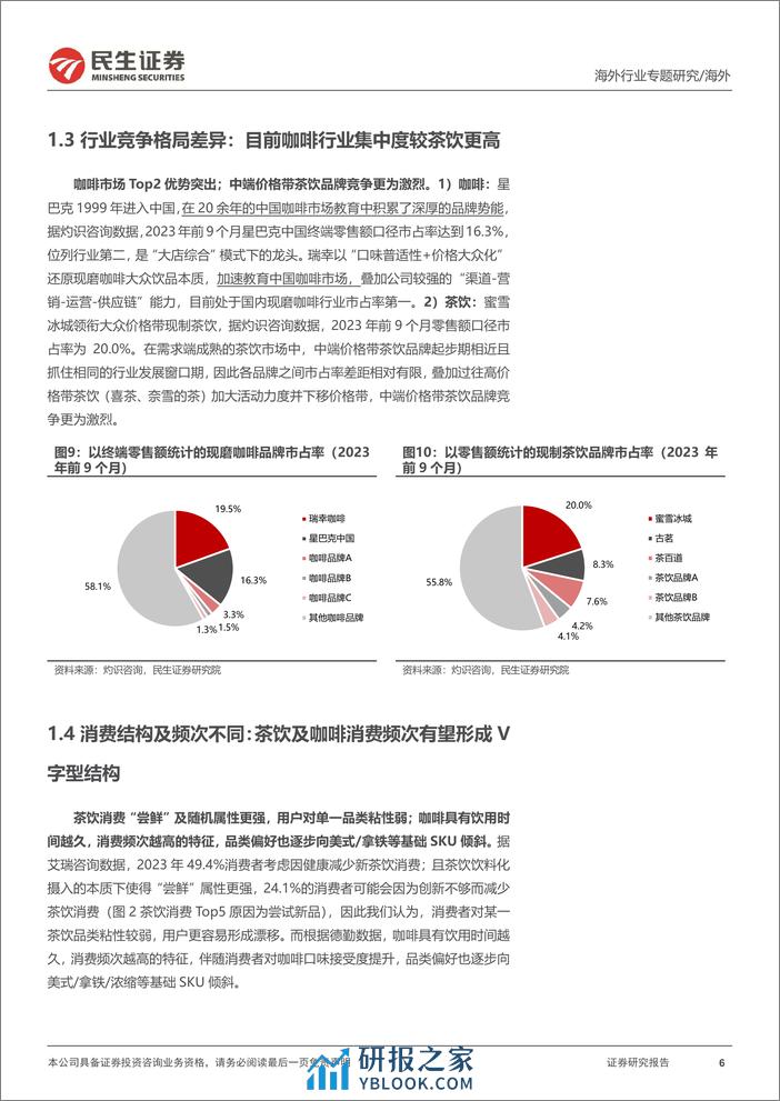 新消费研究之咖啡系列报告：蜜雪_古茗招股，咖啡和现制茶饮的对比研究 - 第6页预览图