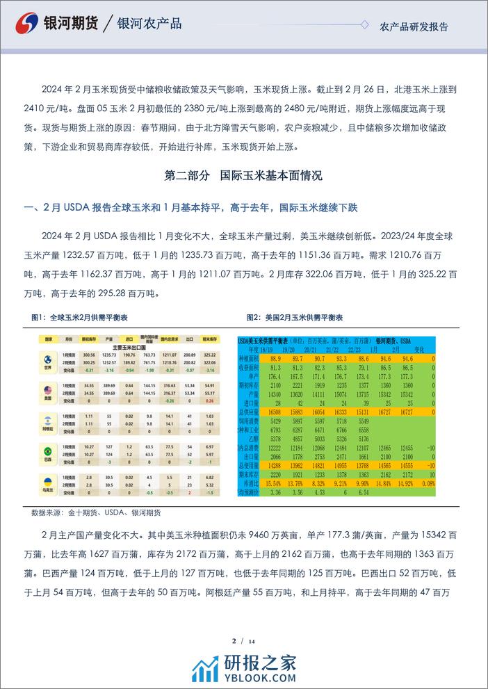 玉米&淀粉报告：收储政策影响 玉米现货会继续上涨-20240228-银河期货-14页 - 第2页预览图