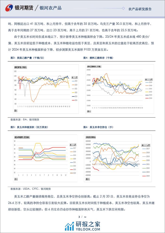 玉米&淀粉报告：收储政策影响 玉米现货会继续上涨-20240228-银河期货-14页 - 第3页预览图