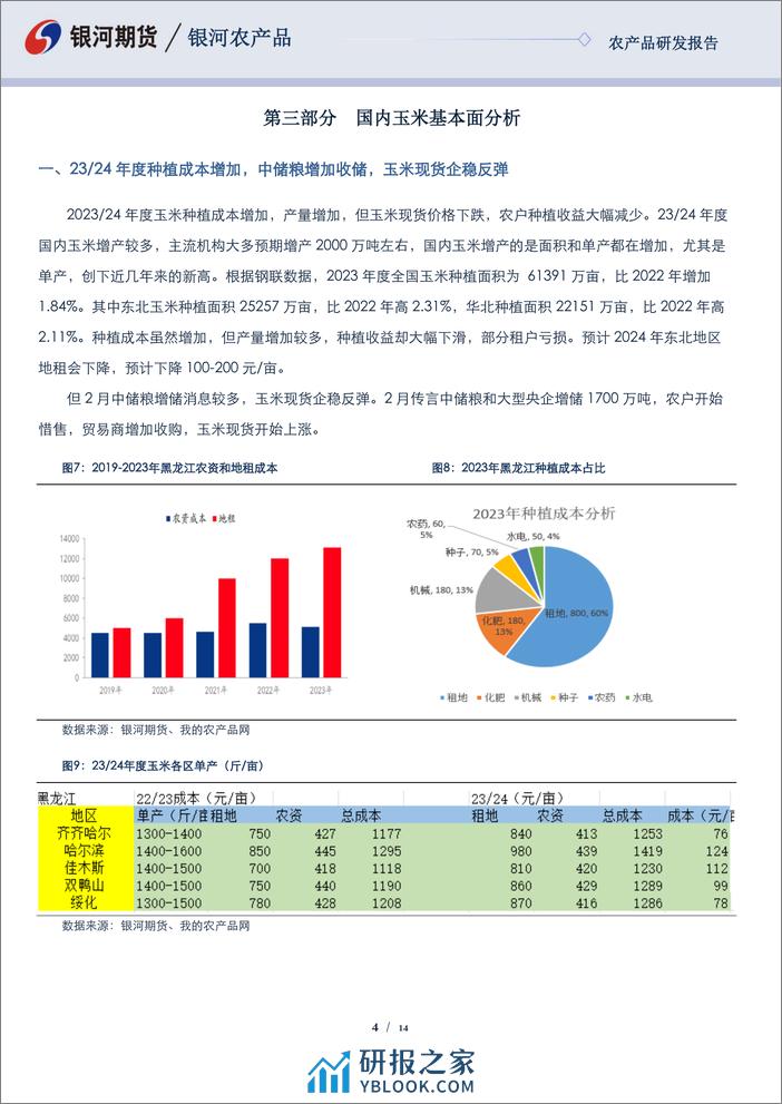 玉米&淀粉报告：收储政策影响 玉米现货会继续上涨-20240228-银河期货-14页 - 第4页预览图