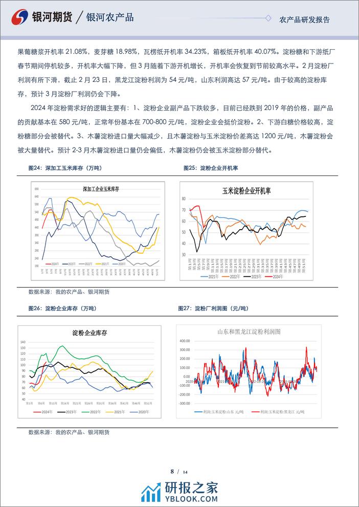 玉米&淀粉报告：收储政策影响 玉米现货会继续上涨-20240228-银河期货-14页 - 第8页预览图