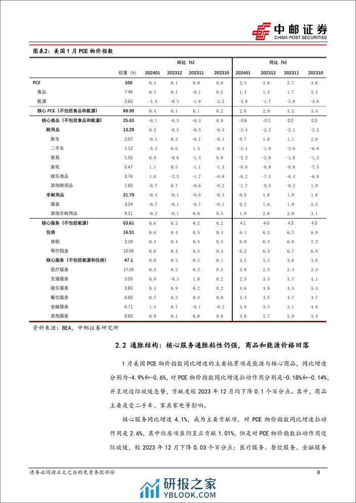 美通胀信号不明确，“外卷”需求加大-20240303-中邮证券-27页 - 第8页预览图