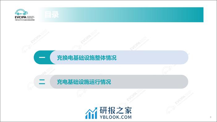 2024年2月全国电动汽车充电基础设施运行情况 - 第3页预览图