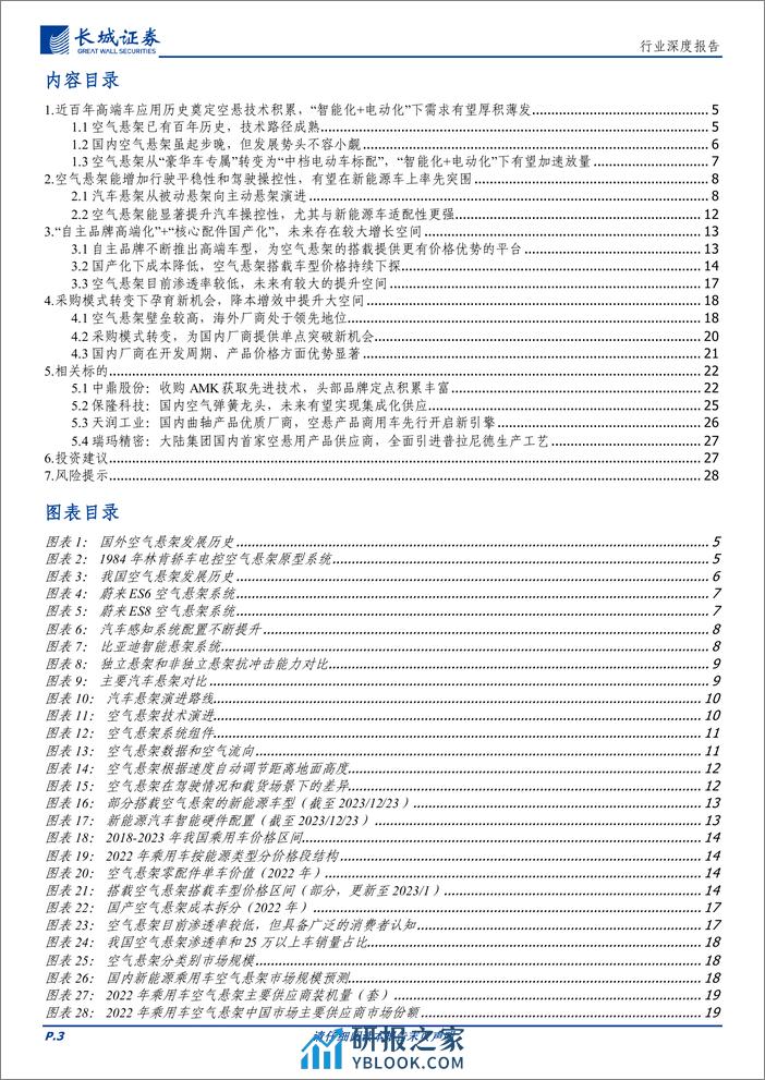 汽车空气悬架行业深度报告：电动智能带来绝佳适配性 - 第3页预览图