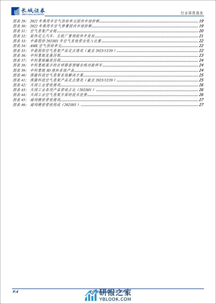 汽车空气悬架行业深度报告：电动智能带来绝佳适配性 - 第4页预览图