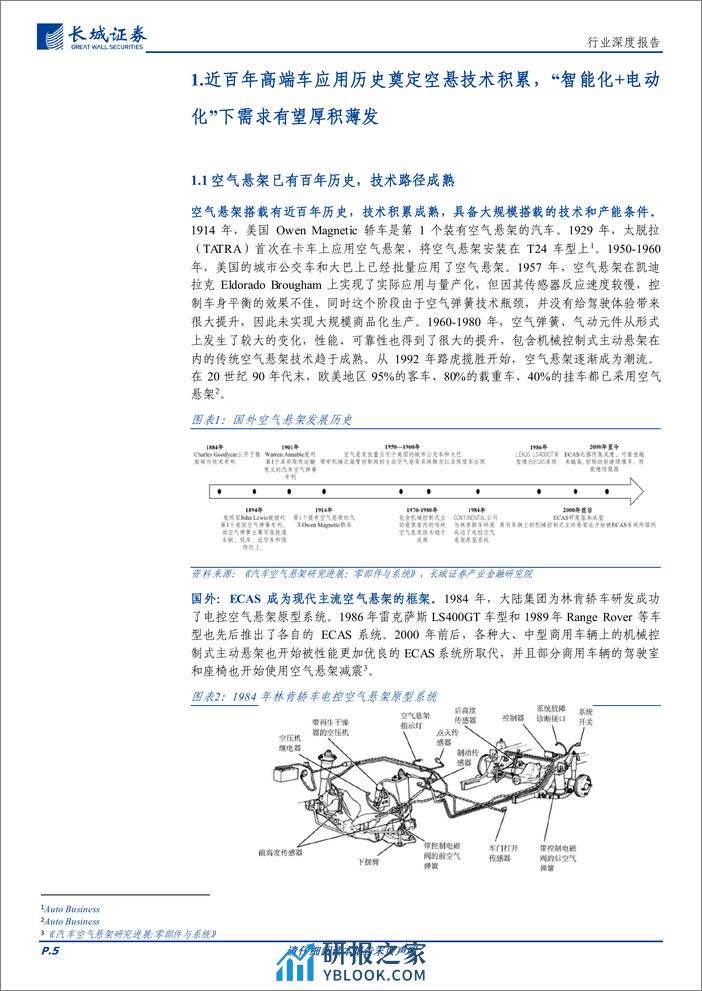 汽车空气悬架行业深度报告：电动智能带来绝佳适配性 - 第5页预览图