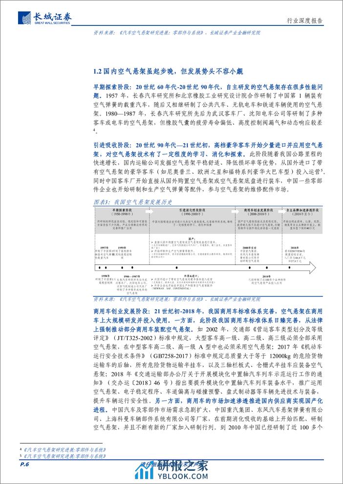 汽车空气悬架行业深度报告：电动智能带来绝佳适配性 - 第6页预览图