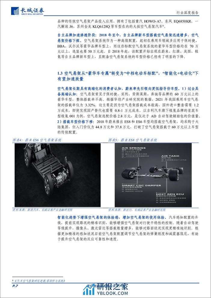 汽车空气悬架行业深度报告：电动智能带来绝佳适配性 - 第7页预览图