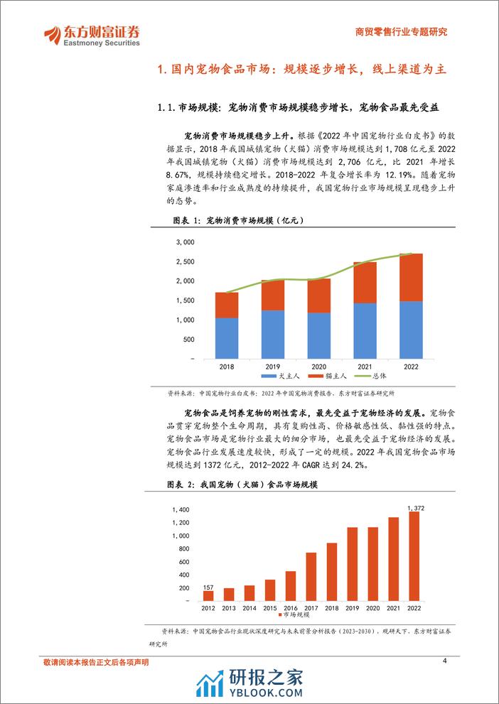 东方财富证券：商贸零售行业专题研究-宠物行业深度报告-我国宠物食品赛道梳理 - 第4页预览图