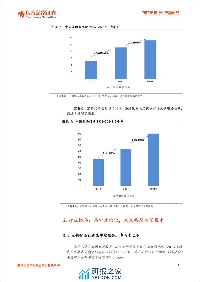 东方财富证券：商贸零售行业专题研究-宠物行业深度报告-我国宠物食品赛道梳理 - 第8页预览图