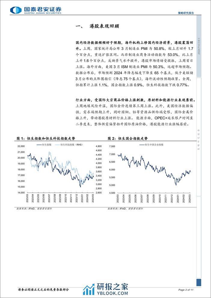 策略研究报告：港股红利为主，关注科技制造与出口链-240408-国泰君安-11页 - 第2页预览图