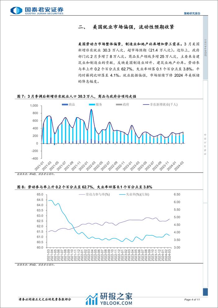 策略研究报告：港股红利为主，关注科技制造与出口链-240408-国泰君安-11页 - 第4页预览图