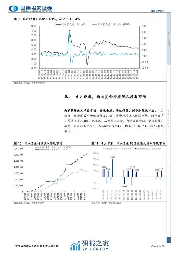 策略研究报告：港股红利为主，关注科技制造与出口链-240408-国泰君安-11页 - 第5页预览图