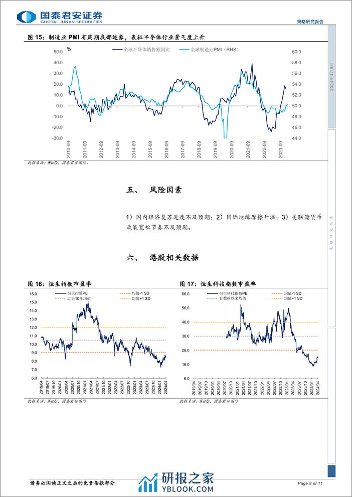 策略研究报告：港股红利为主，关注科技制造与出口链-240408-国泰君安-11页 - 第8页预览图