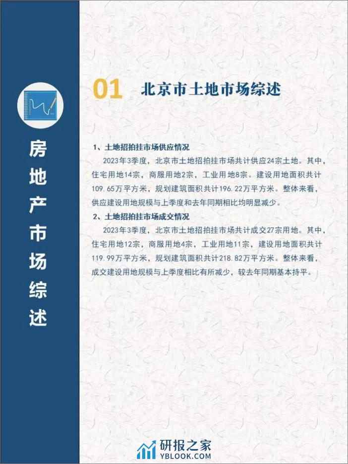 金利安：2023年3季度北京市房地产市场分析报告 - 第3页预览图