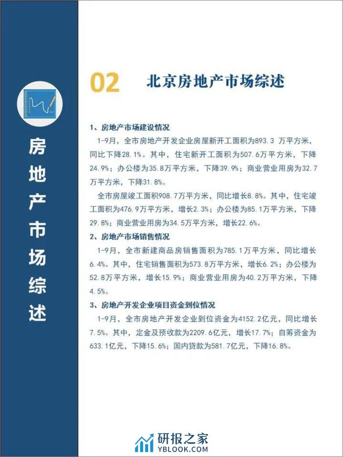 金利安：2023年3季度北京市房地产市场分析报告 - 第4页预览图