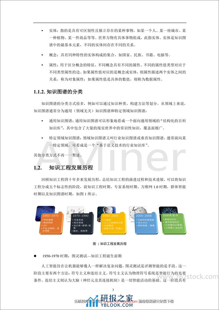 RSSS-2019-人工智能之知识图谱 - 第7页预览图