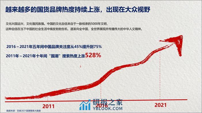 张小泉百年老字号品牌全年传播规划 - 第4页预览图