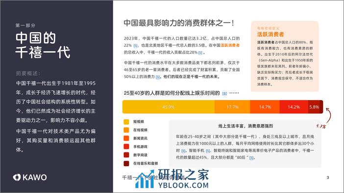 科握KAWO2023千禧一代下的社交媒体营销白皮书13页 - 第3页预览图