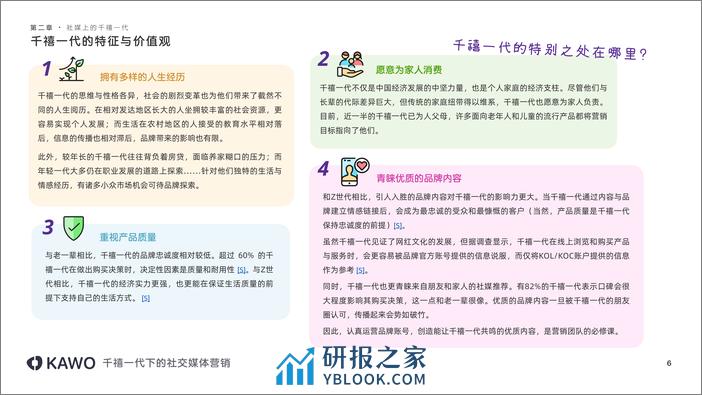 科握KAWO2023千禧一代下的社交媒体营销白皮书13页 - 第6页预览图