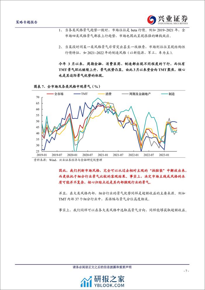 兴业证券-策略专题报告：一场策略研究视角的革命-230816 - 第7页预览图