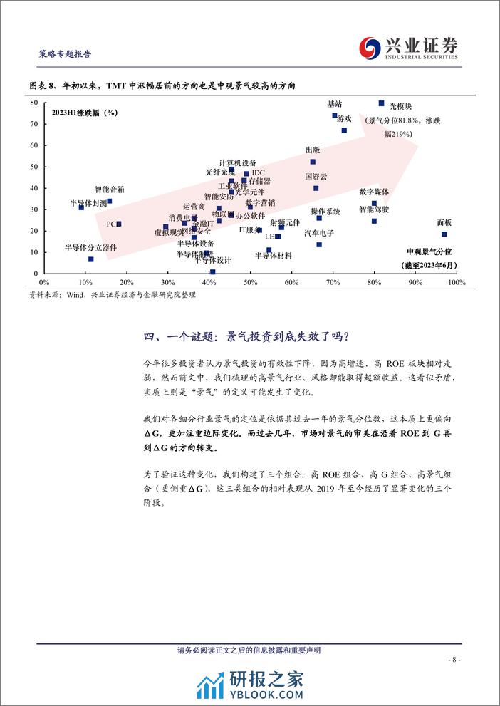 兴业证券-策略专题报告：一场策略研究视角的革命-230816 - 第8页预览图