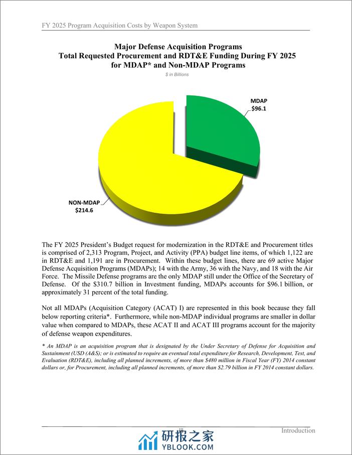 美国国防部-2025财年美军武器装备采购预算（英）-2024.3-112页 - 第5页预览图