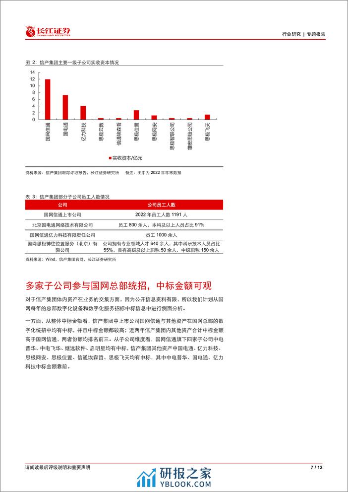 电气设备行业专题报告：信产集团有哪些资产？-240319-长江证券-13页 - 第7页预览图