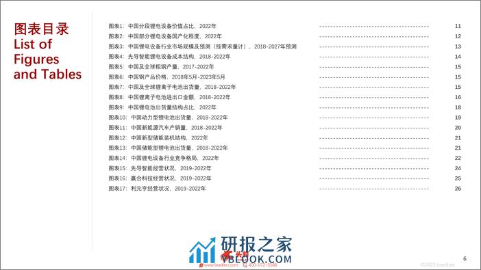 头豹：2023年中国锂电设备行业概览 - 第6页预览图