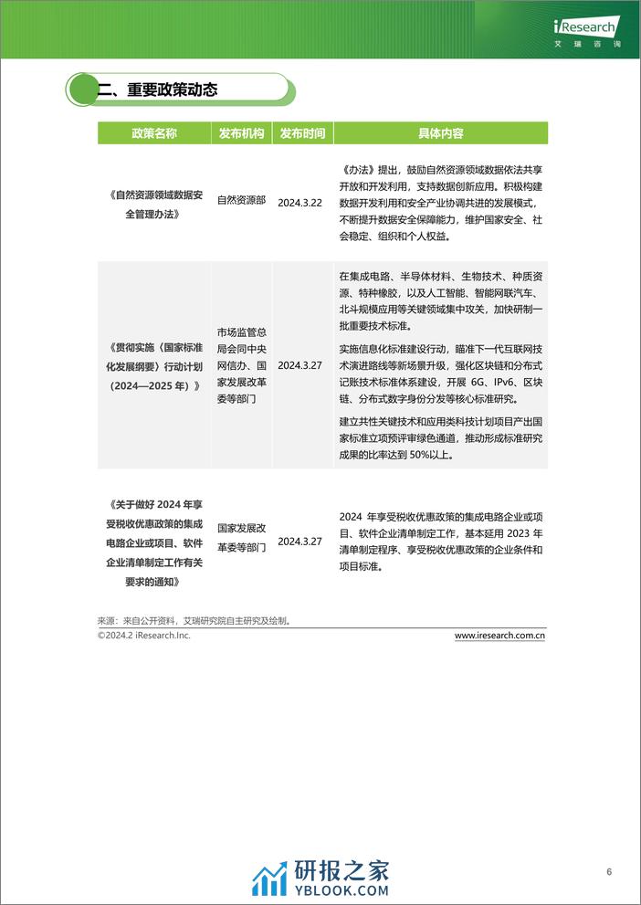 云服务行业动态及热点研究月报-2024年3月-36页 - 第7页预览图