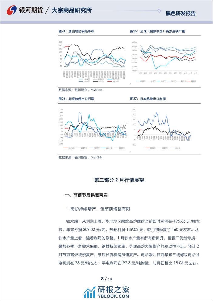 钢材2月报：春节来临钢材季节性转弱，偏弱运行静待节后需求-20240126-银河期货-18页 - 第8页预览图