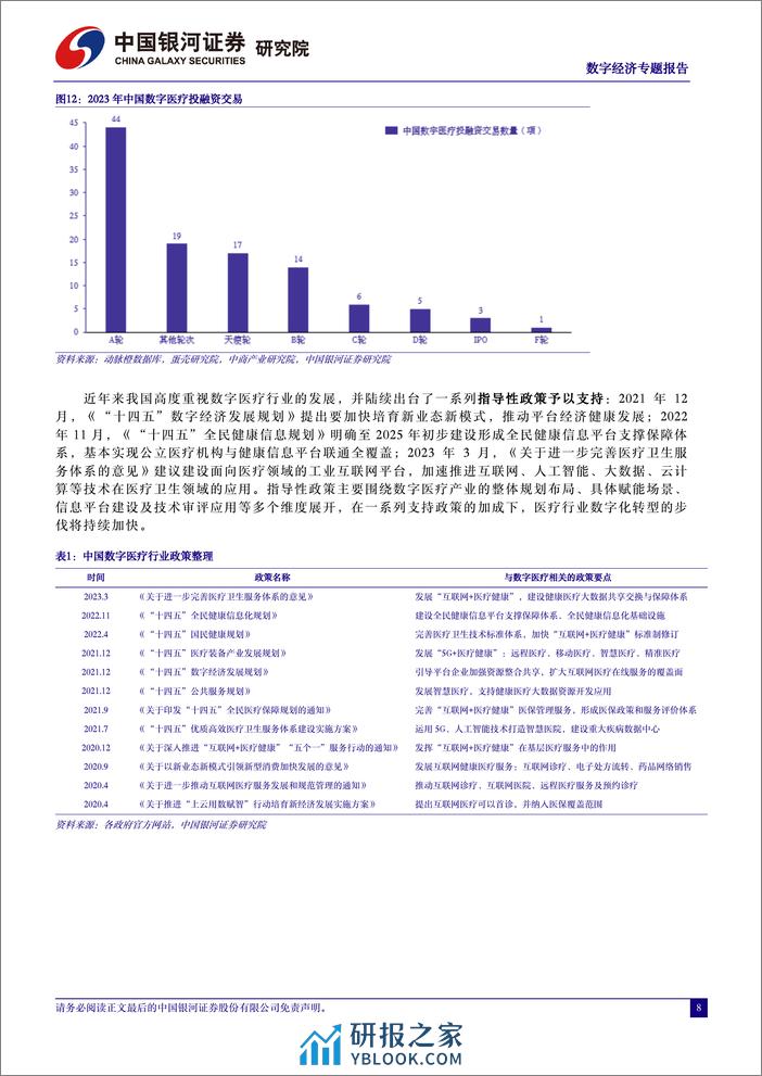 计算机行业中国经济高质量发展系列研究：人工智能与数字经济驱动医药产业升级-240327-银河证券-52页 - 第8页预览图