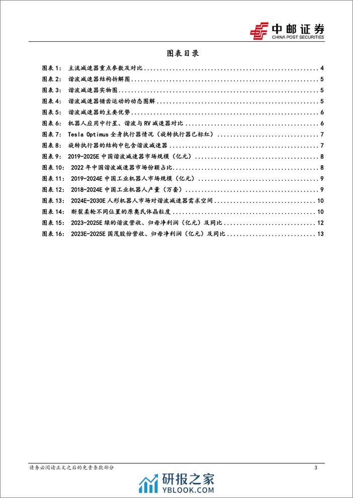 机械设备深度报告：谐波减速器—机器人轻负载关节的核心传动部件-20240225-中邮证券-16页 - 第3页预览图