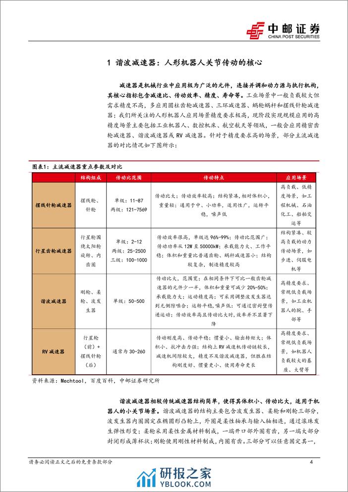 机械设备深度报告：谐波减速器—机器人轻负载关节的核心传动部件-20240225-中邮证券-16页 - 第4页预览图