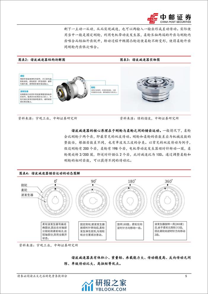 机械设备深度报告：谐波减速器—机器人轻负载关节的核心传动部件-20240225-中邮证券-16页 - 第5页预览图