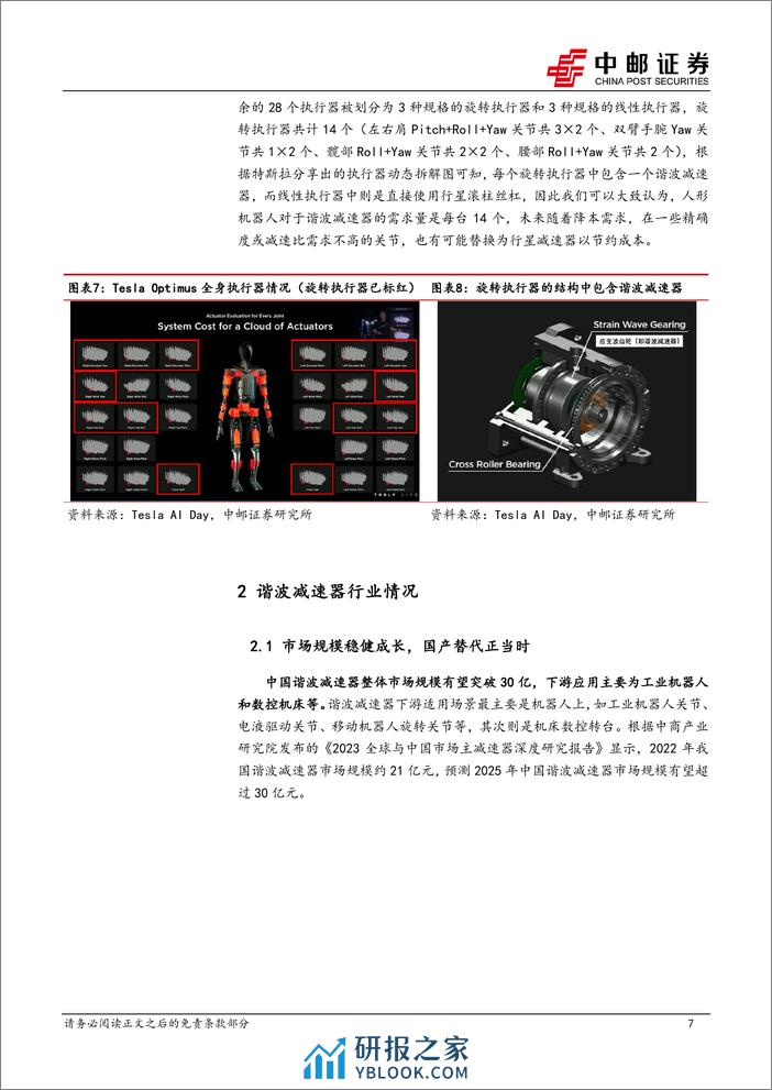 机械设备深度报告：谐波减速器—机器人轻负载关节的核心传动部件-20240225-中邮证券-16页 - 第7页预览图