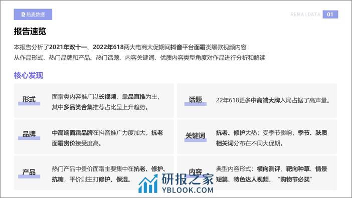 抖音面霜类优质内容分析报告-热麦数据 - 第2页预览图