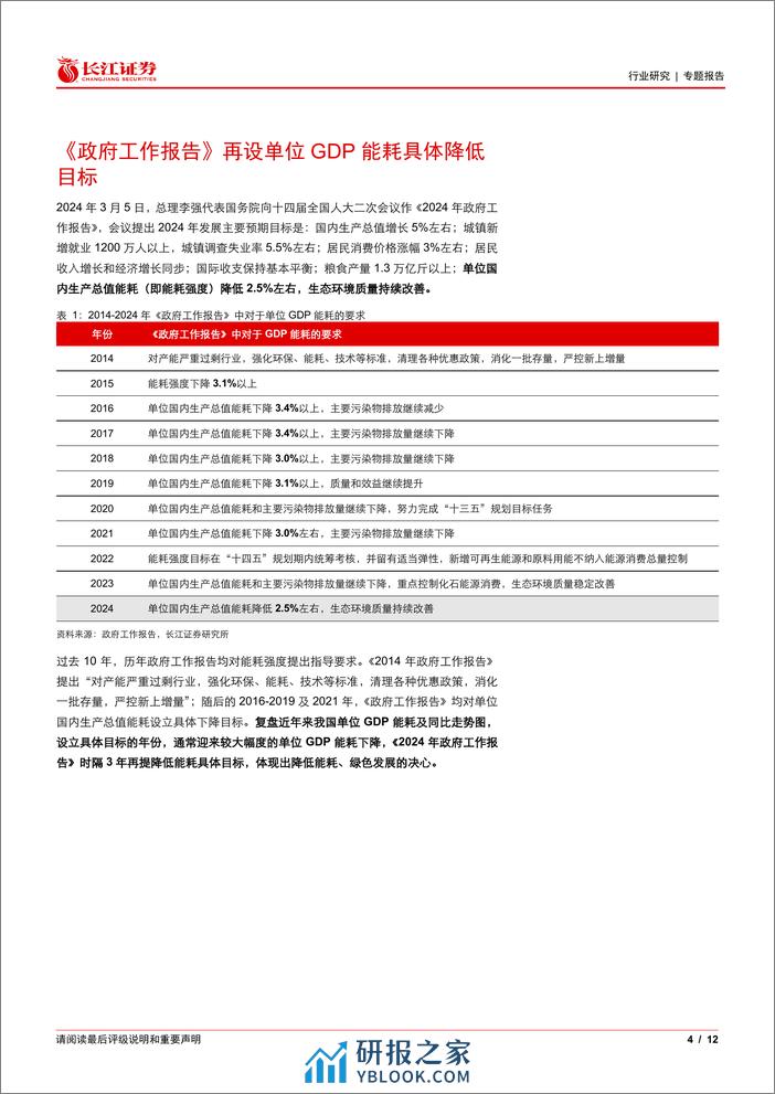 化工行业专题：哪些产品能耗强度较高？-240314-长江证券-12页 - 第3页预览图