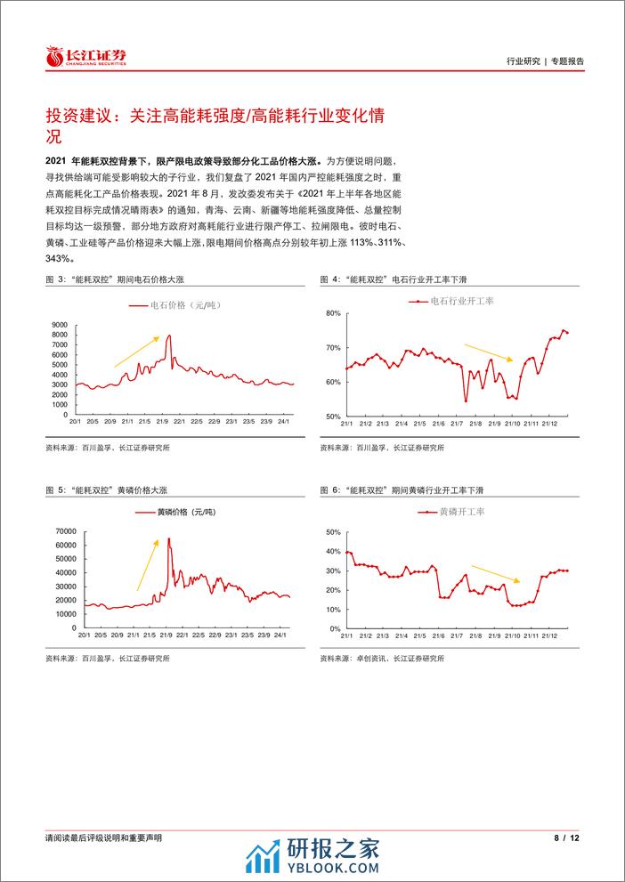 化工行业专题：哪些产品能耗强度较高？-240314-长江证券-12页 - 第7页预览图